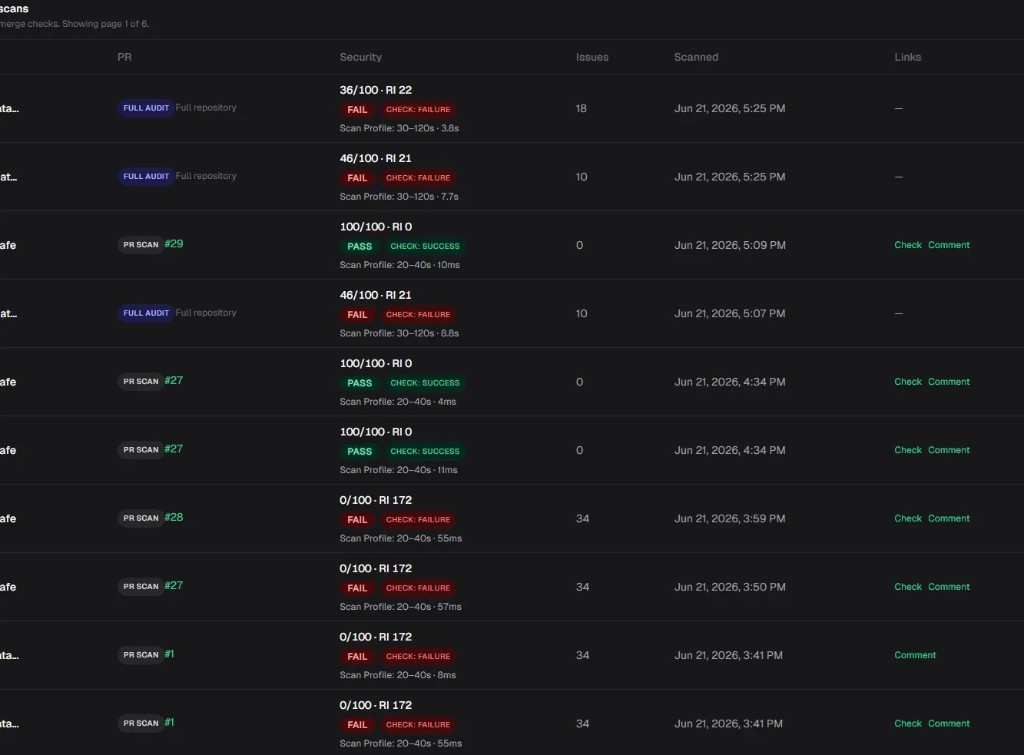 Launchioo Pro dashboard with security debt and goals